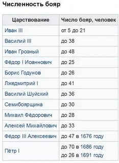 Электричка минск бояры