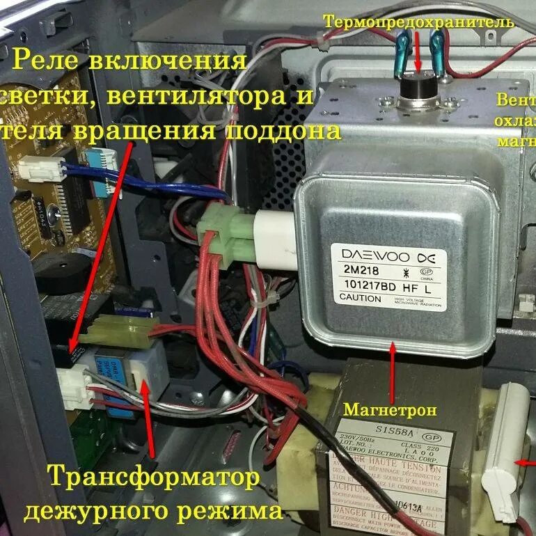 Перегорает предохранитель в микроволновке причины. Магнетрон для свч панасоник 997. схема подключения магнетрона в свч. предохранитель магнетрона микроволновой печи. магнетрон для микроволновки мистери.