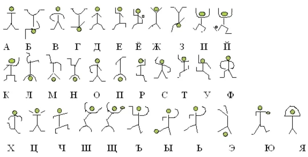 Замена букв символами. Шифровка Пляшущие человечки. Разгадка Шифра Пляшущие человечки. Шифр Конан Дойля Пляшущие человечки.