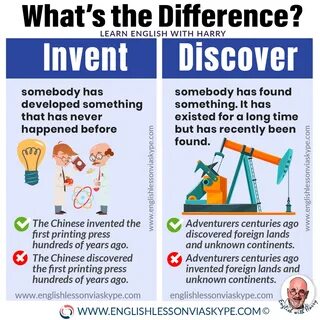 Discovery or invention? 