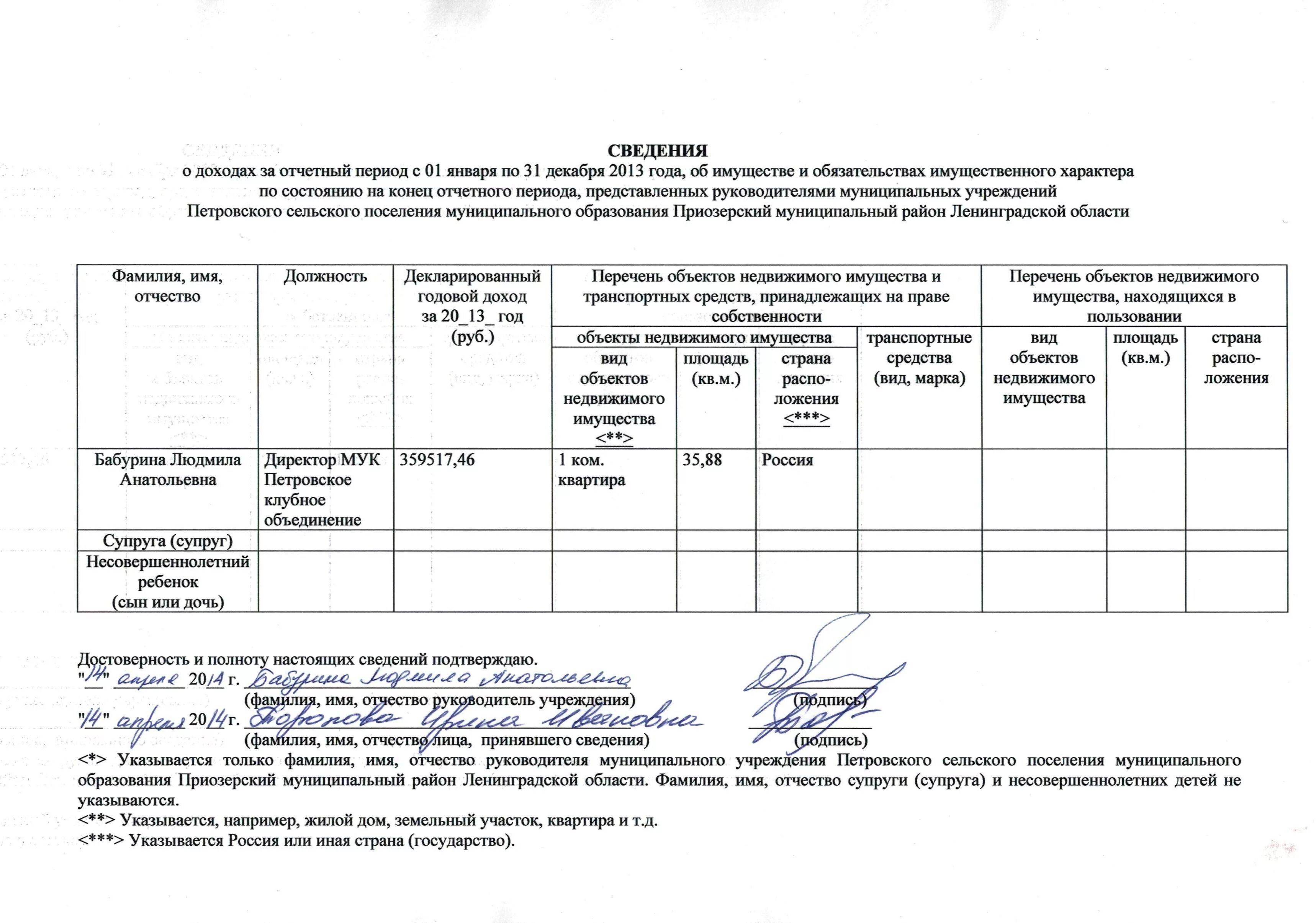 Справка о доходах kremlin. Справка сведения о доходах. Сведения о доходах БК. Декларация о доходах юридических лиц. Конверт для сведений о доходах.