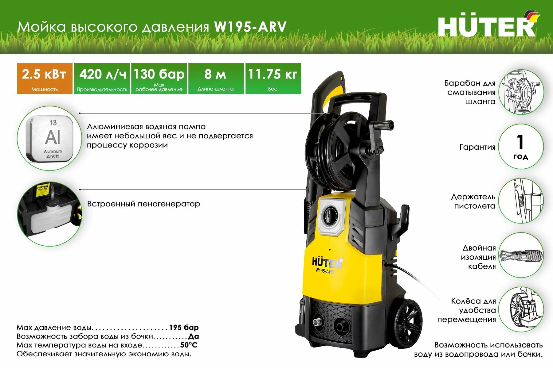 Hüter w195 pro цены. Huter w195-arv. Мойка Huter w195-Pro. Мойка высокого давления Huter w195-arv. Мойка высокого давления Huter w195-Pro.