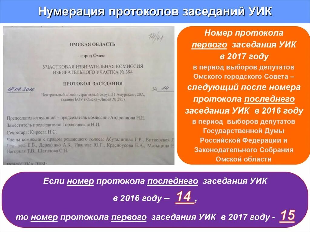 Нумерация протоколов. Номер протокола. Протокол первого заседания уик. Регистрационный номер протокола.