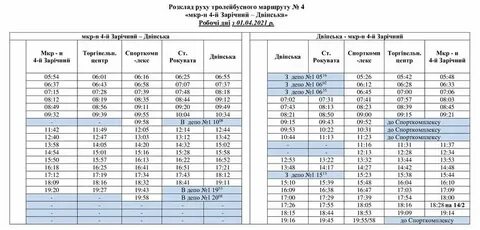Расписание 2 троллейбуса брянск