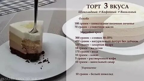 Полине рецепт