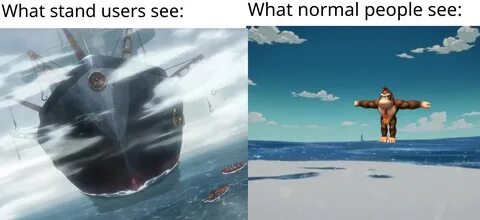 See users
