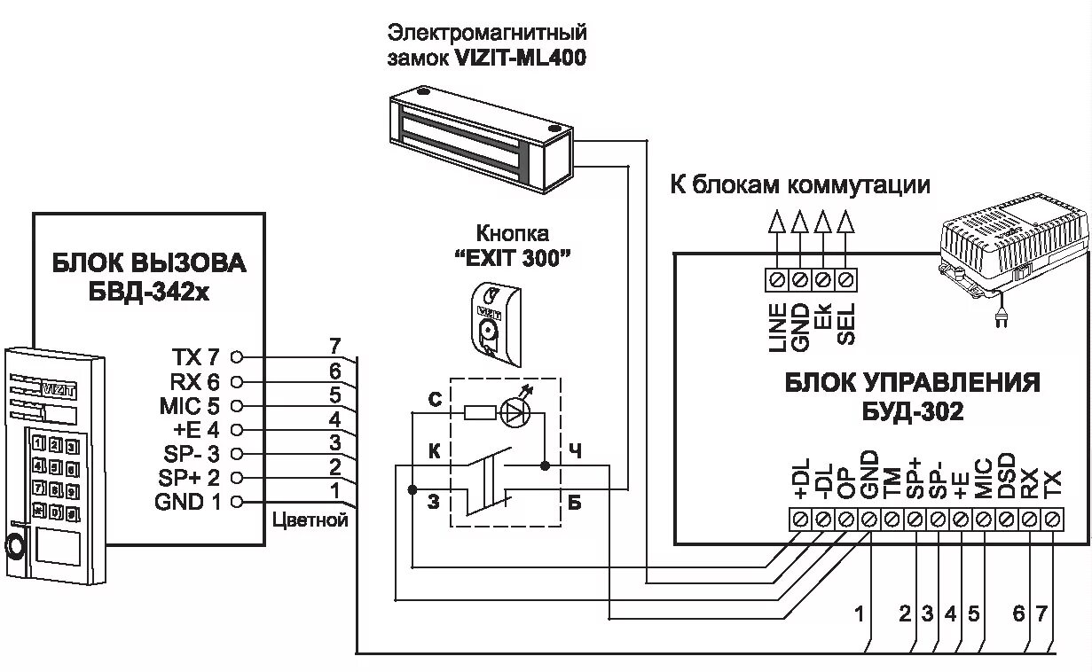 Буд 302. Блок вызова домофона БВД-342. Домофон Vizit БВД-342rt. Схема подключения домофона рд300 сблоком питания БП-1. Блок управления домофоном визит схема.