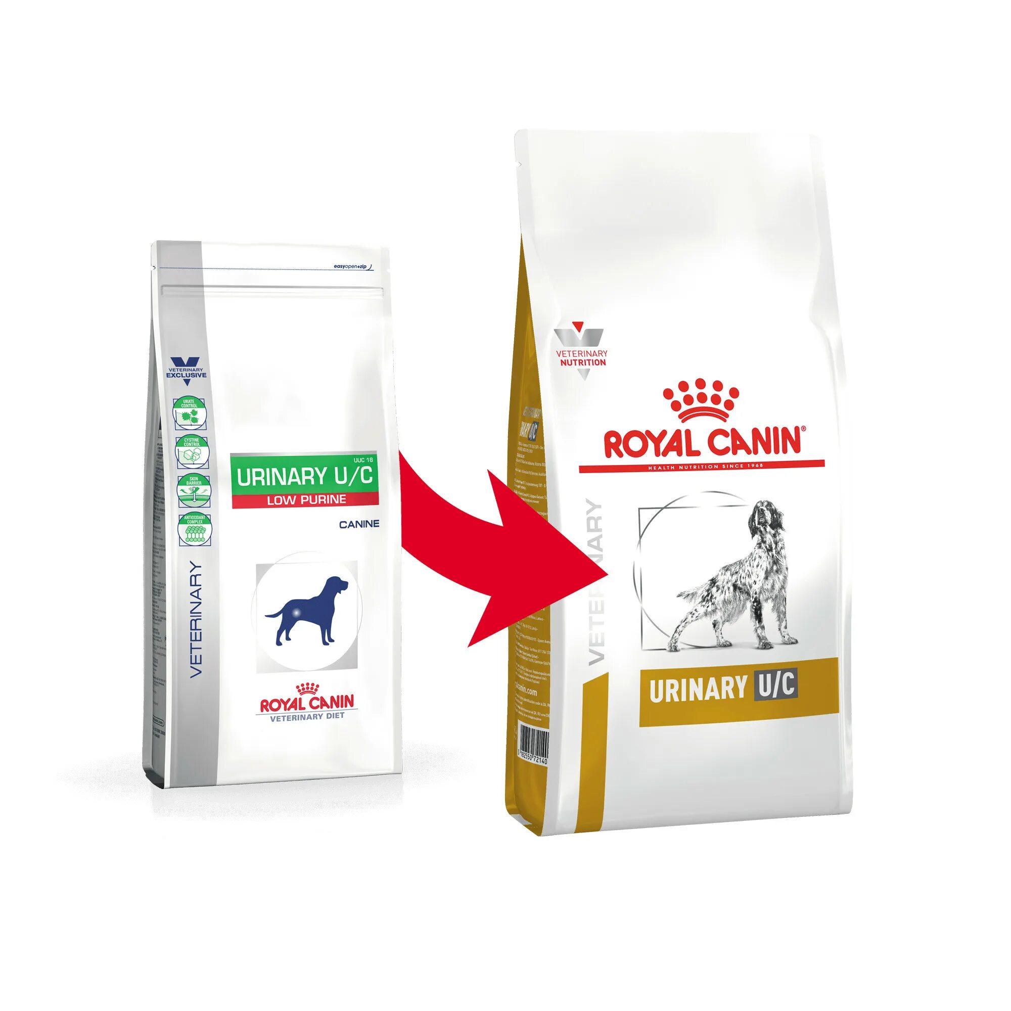 Корм Royal Canin Urinary. Royal Canin Urinary s/o small Dog. Корм Роял Канин Уринари s/o для собак. Роял Канин Urinary s/o для кошек. Корм уринари s o