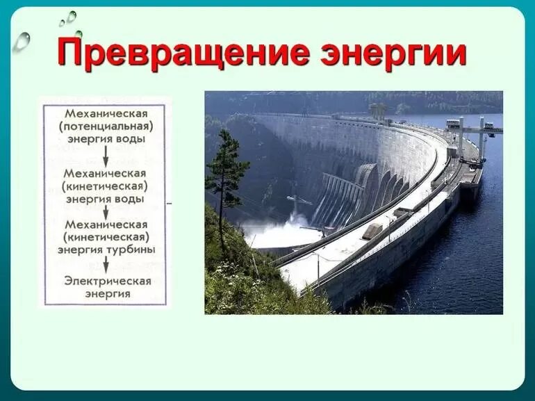 Энергия переходит в работу. Превращение энергии. Примеры преобразования энергии. Виды превращения энергии.