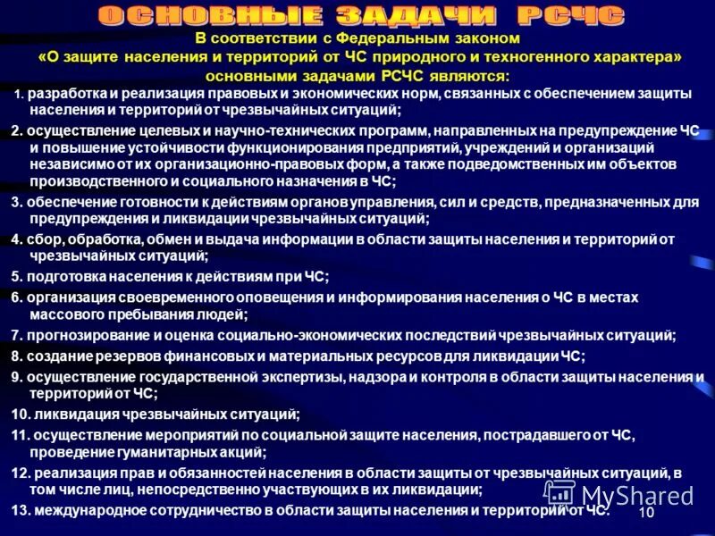 задачи гражданской аборты. организация защиты населения. задачи решаемые по защите населения от чс. уровни организационной структуры рсчс. организационные основы защиты населения от чрезвычайных ситуаций.