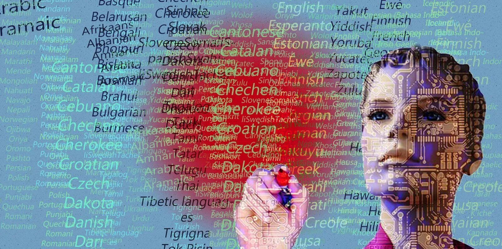 Текст через ии. ИИ ИИ  перевод. Языковые переводчики искусственный интеллект. Языковой перевод искусственный интеллект. ИИ переводит текст.