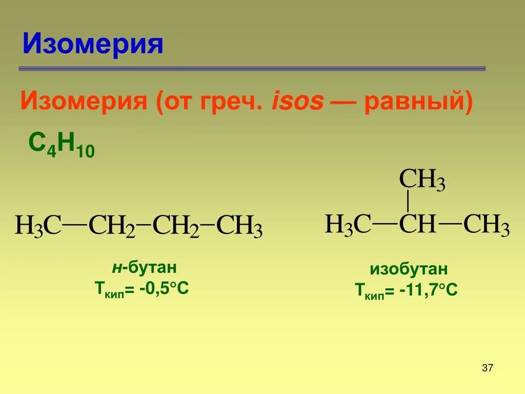 Изомерия бутана