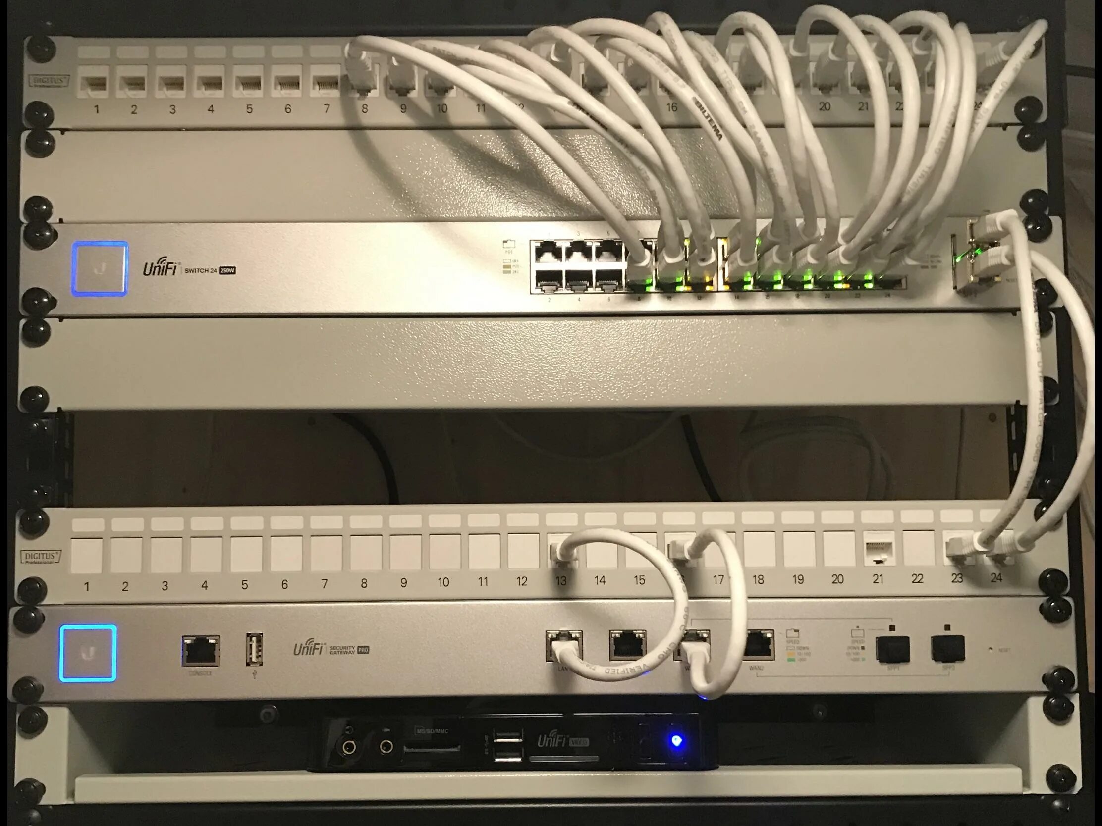 Net waiting. Ubiquiti UNIFI cloud Key Rack Mount Accessory. UNIFI блок питания. Cloud Key Rack link. UNIFI Key.