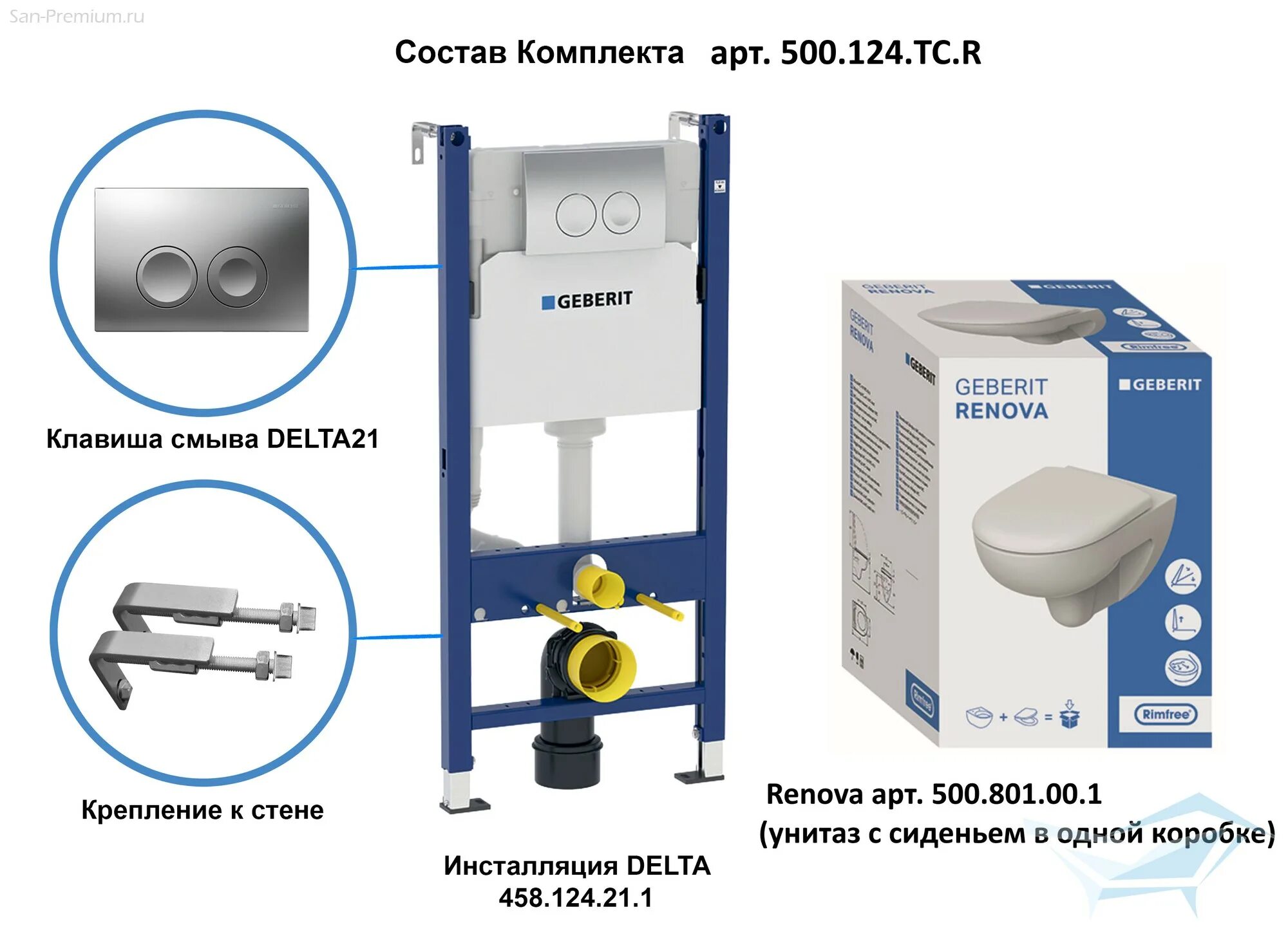 Комплект унитаза Geberit Renova 500.124.TC.R. Комплект Geberit Renova: 458.124.21.1 + 500.801.00.1. Инсталляция Геберит с унитазом. Унитаз подвесной Geberit Renova.