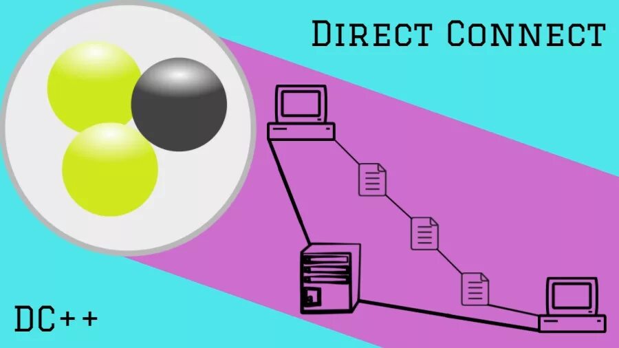 Direct connect. Директ Коннект что это. Direct connect лого. DC connect. Directly connected