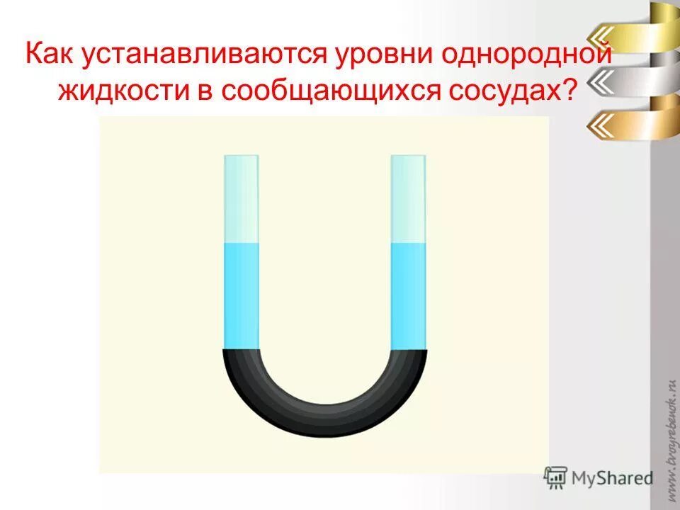 Тест давление жидкости сообщающиеся сосуды. Сообщающиеся сосуды. Однородная жидкость в сообщающихся сосудах. Уровень однородной жидкости в сообщающихся сосудах. Давление жидкости в сообщающихся сосудах.