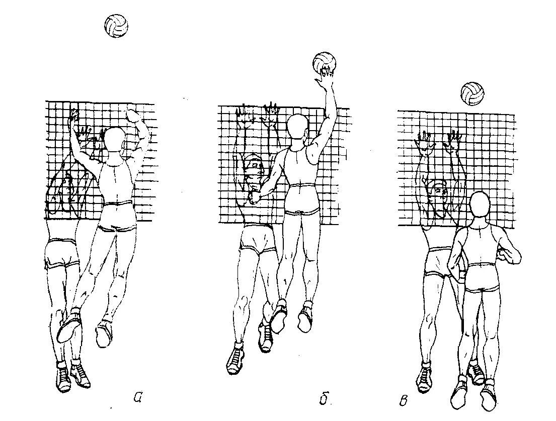 Тактические нападения в волейболе. Техника и тактика игры в волейбол. Тактика в волейболе схемы. Тактика нападения в волейболе схема. Блок в волейболе схема.