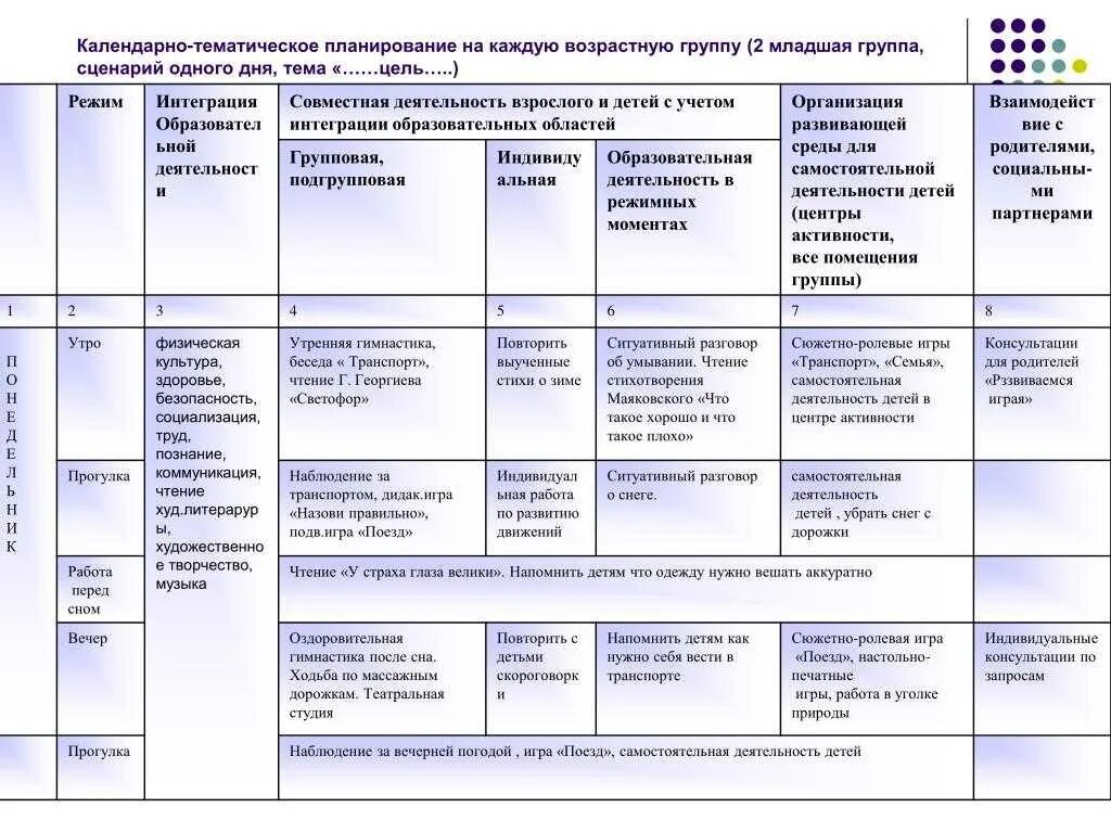 Театр планирование старшая группа. Комплексное планирование работы вторая младшая группа ФГОС. Комплексно-тематическое планирование в ДОУ. Календарный план старшая группа. Планирование в старшей группе.