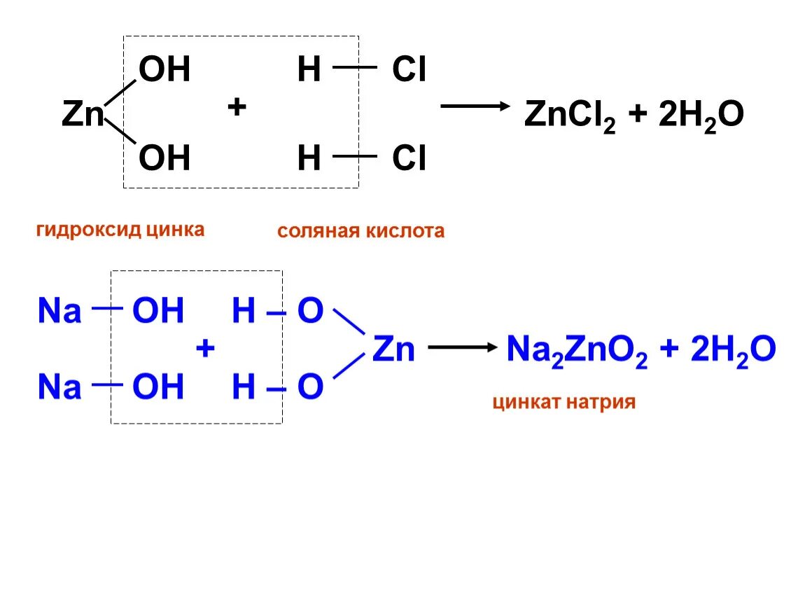 Нитроэтан цинк соляная кислота. Цинк соляная кислота формула. Цинк и соляная кислота реакция. Гидроксид цинка и соляная кислота. Бутановая кислота гидроксид натрия