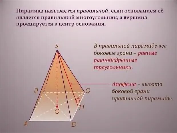 Выберите верные утверждения в правильной пирамиде. Центр основания пирамиды. Центр основания треугольной пирамиды. Правильная пирамида. Если правильная треугольная пирамида.