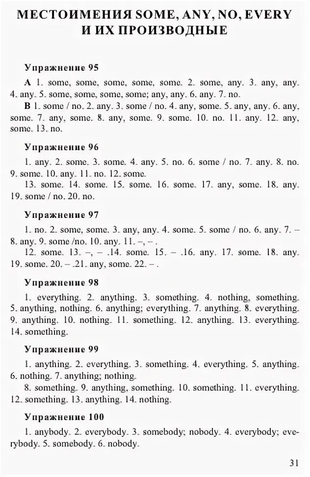 Some any something anything упражнения. Some any something anything упражнения