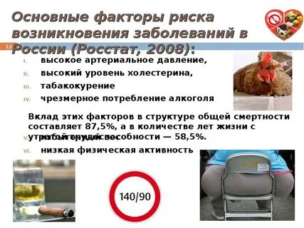 Основные факторы риска возникновения заболеваний