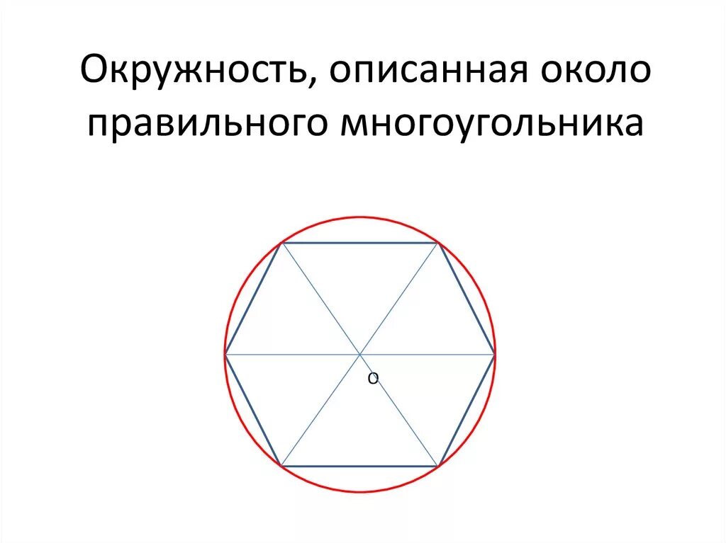 Вписанные и описанные окружности рисунки. Многоугольник описанный около окружности. Окружность описанная около правильного многоугольника. Описанная окружность правильного многоугольника. Окружность описанная вокруг многоугольника.
