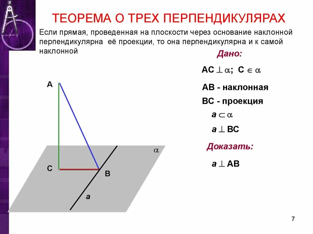 Теорема перпендикулярности прямой к плоскости 10. Перпендикулярность прямой и плоскости 10 класс теоремы. Перпендикулярные прямые и плоскости 10 класс теоремы. Геометрия 10 класс теорема о трех перпендикулярах.