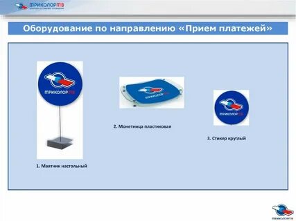 Триколор москва карта