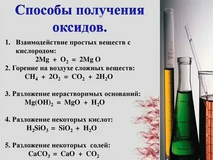 Получение веществ в химии