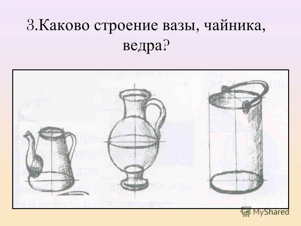 Изобразительное искусство 7 класс презентация. Рисунок на тему понятие форм. Форма и материал рисунки. Понятие формы изо.