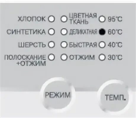 Коды ошибок стиральной машинки самсунг. Коды ошибок стиральных машин самсунг без дисплея. Коды ошибок стиральной машины самсунг f813j. Стиральная машина самсунг s832 коды ошибок. Самсунг с821 стиральная машина коды ошибок.