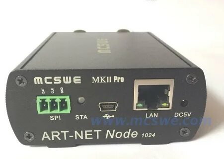 Artnet