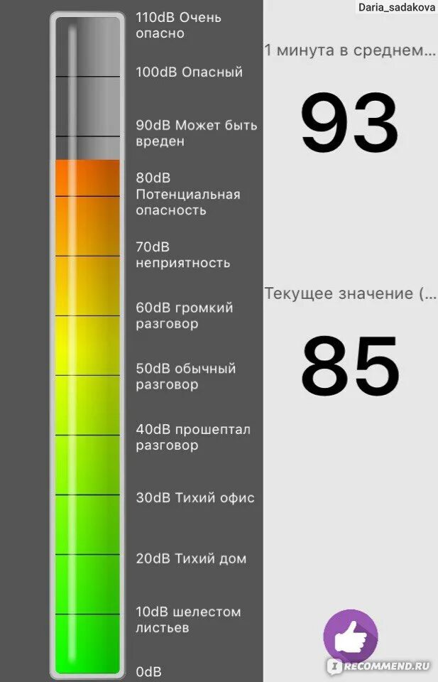 Децибел это простыми словами. Приложение для децибелы. Децибел на айфон. 200 децибел. Децибел на айфон.