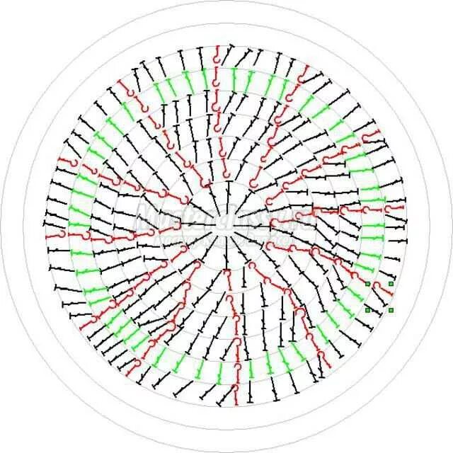 Вязание по кругу рисунок. Шапка крючком из рельефных столбиков схема. Шапка крючком рельефными столбиками. Шапка крючком из рельефных столбиков. Шапка выпуклыми и вогнутыми столбиками крючком.