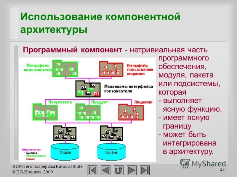 Программное обеспечение для устройства не установлено. Егаис личный кабинет. Не установлен программный компонент для работы. Не установлен программный компонент для работы. Проверка выполнения условий доступа к личному кабинету.