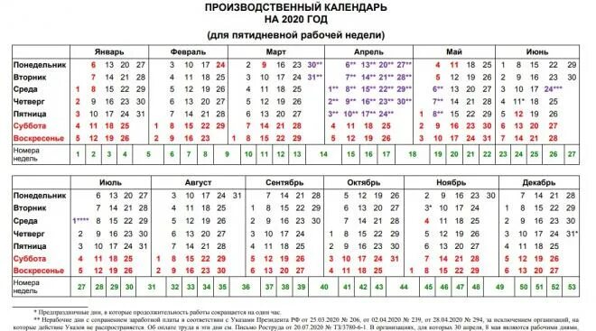 До скольки 31 декабря. 31 Декабря 2021 года выходной. 31 Декабря какой день. В каком году 31 декабря будет в понедельник. 31 Декабря суббота.