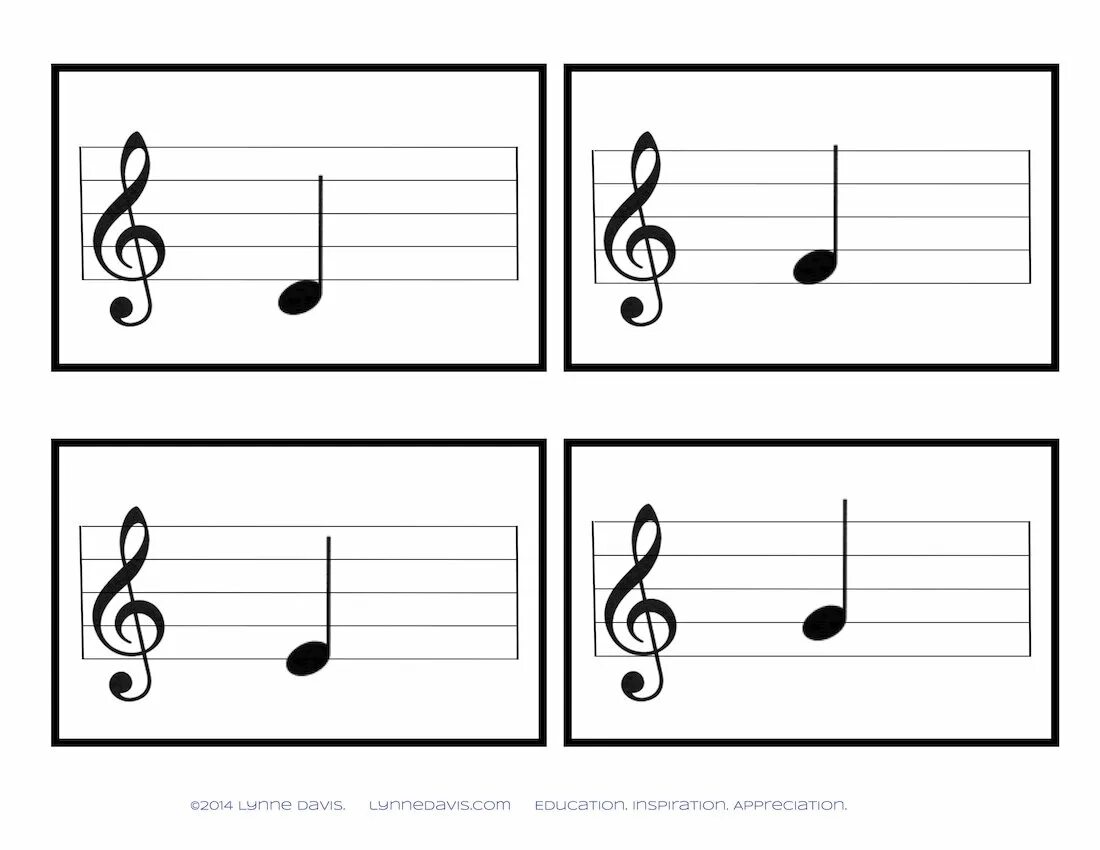 Музыкальные ноты для начинающих. Ноты до Ре на нотном стане. До первой октавы на нотном стане. Ноты 1 октавы на нотном стане. Ноты на нотном стане карточки.