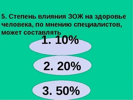 Степень здоровья человека