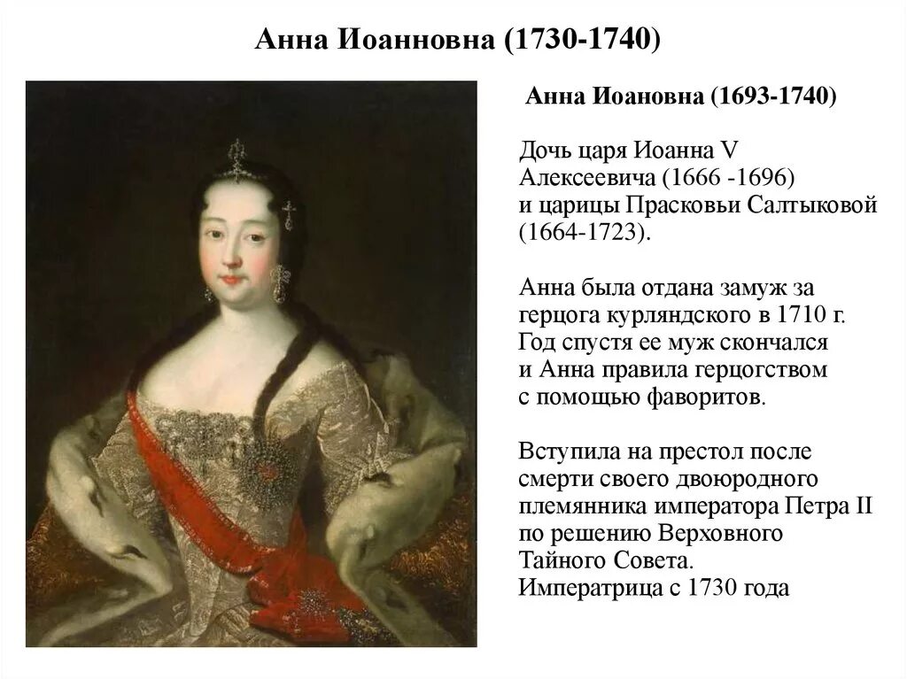 Деятельность Анны Ивановны 1730-1740.