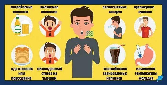 Почему постоянно икаешь. Икота причины возникновения. Почему человек икает. От чего икота. Икота причины у взрослых.