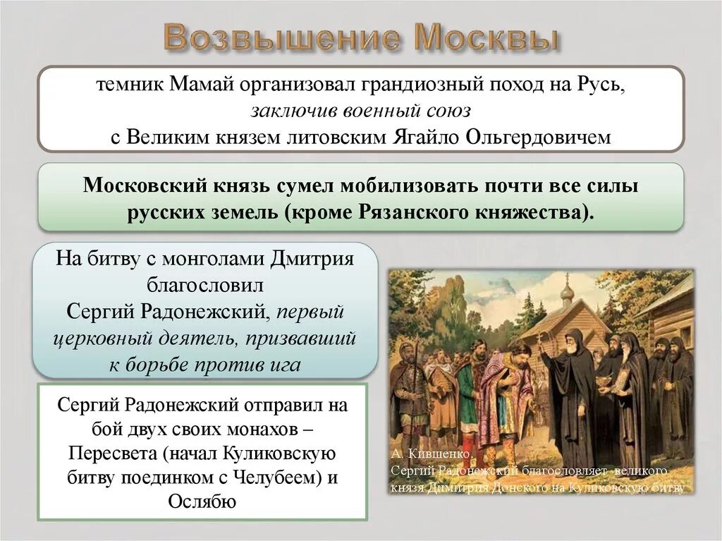 Поддержка московских князей русской православной церковью. Возвышение Москвы. Возвышение Москвы презентация. Возвышение Москвы и объединение русских земель. Возвышение Москвы и начало объединения русских земель.