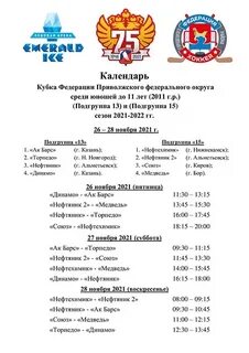 Первенство округов по хоккею 2010 года рождения