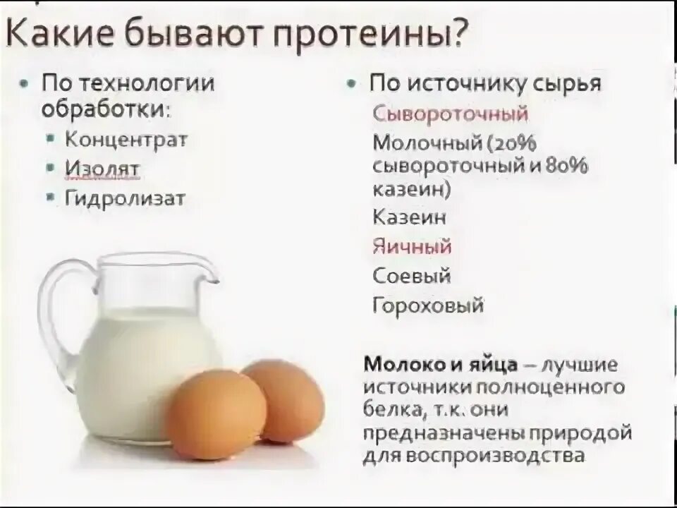 Протеин бывает. Какие бывают протеины. Какие виды протеина бывают. Протеин сывороточный какие бывают. Типы протеинов соевый, сывороточный.