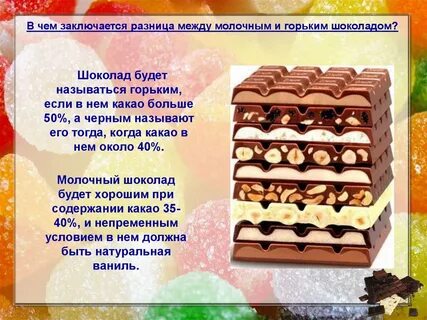 В какое время есть шоколад