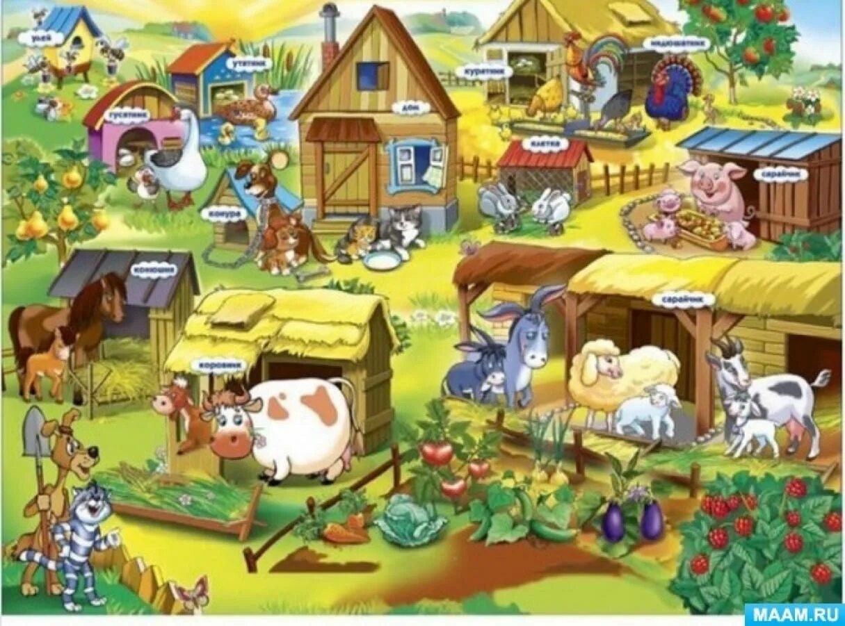 Где живут игрушки. Игра Простоквашино ферма. Плакат. Домашние животные.. Жилища домашних животных. Где живут домашние животные.