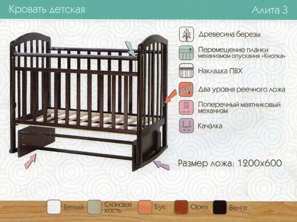 Размеры белья детской кроватки. Алита 3 кроватка габариты. Размер детской кроватки. Размер кроватки для новорожденных стандарт. Детская кроватка прямоугольная Размеры.