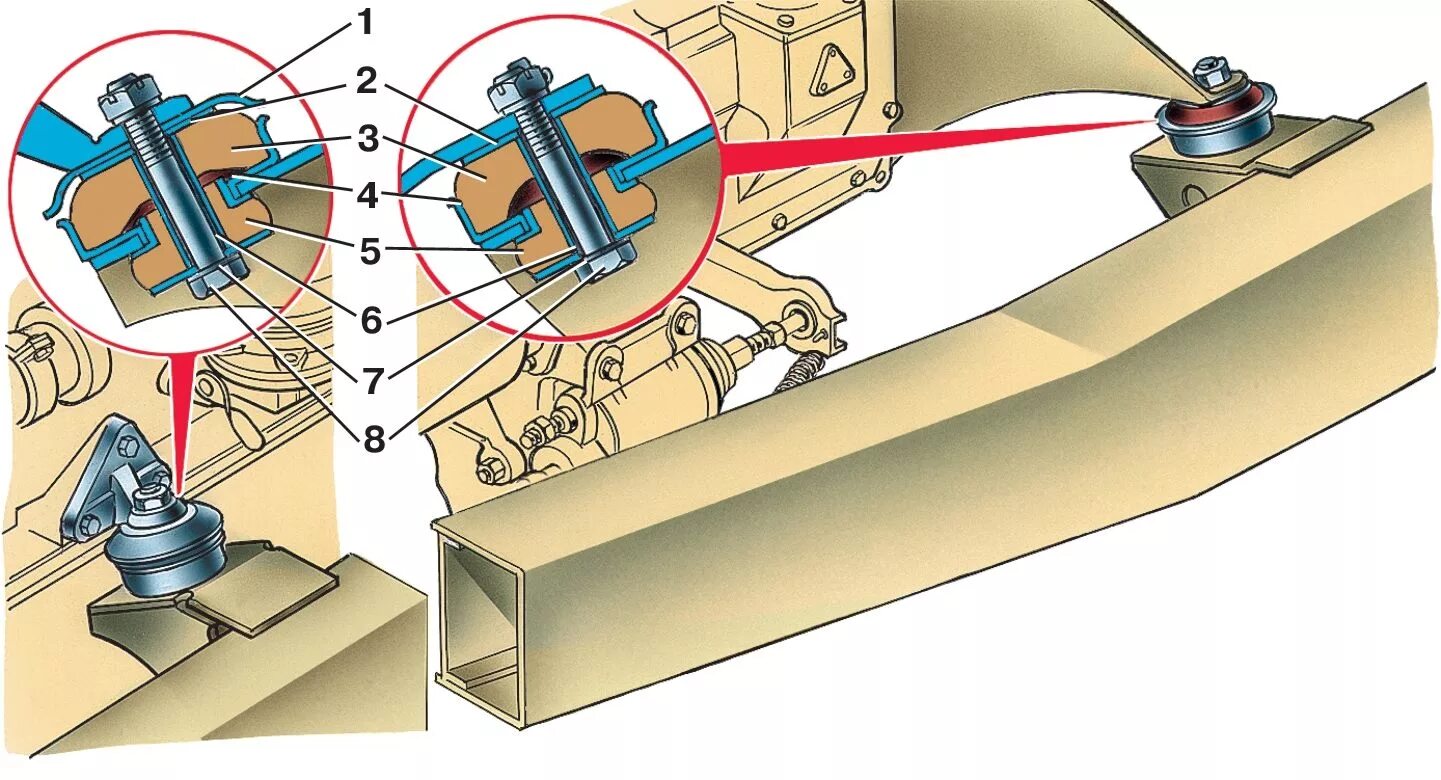 Как крепится левый. Подушки двигателя УАЗ 3151. Подушка двигателя УАЗ 469. Подушка ДВС УАЗ 3151. Опора двигателя УАЗ 469.