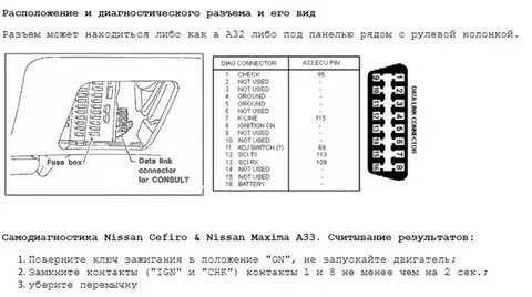 Скинуть ошибку ниссан