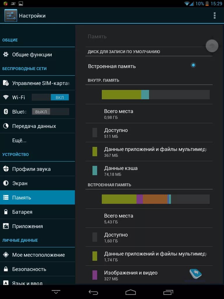 Что такое Оперативная память на планшете Хуавей. Внутренняя память планшета. Внутренняя память память на планшете. Где в планшете найти оперативную память.